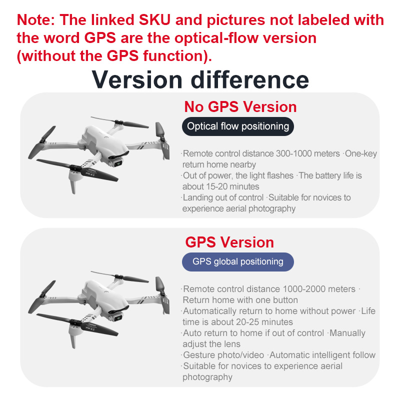 Drone Quadcopter RC kamera gan - Drone Kit Vtol ulasan dan harga